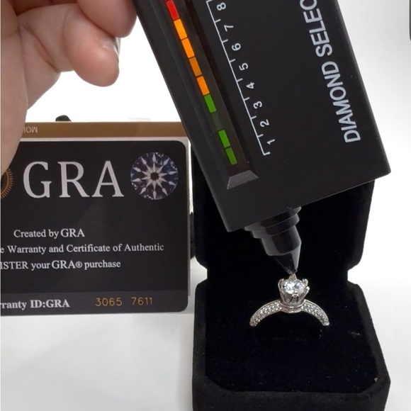 Adjustable 1ct Genuine Moissanite Ring - Picture 6 of 12